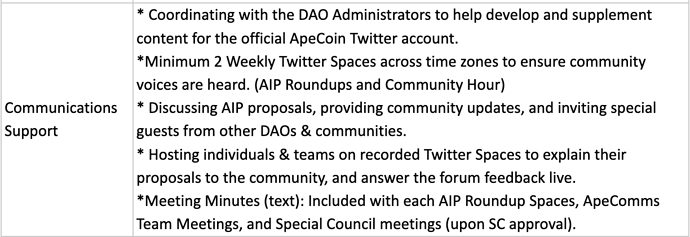 Screen Shot 2022-11-30 at 6.54.44 PM