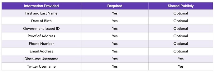 4e2e96f76f455dcb47c1ea7abce8865ffabdcd62