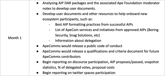 Screen Shot 2022-12-09 at 10.41.58 AM