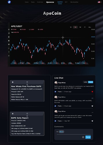 UI example of the ApeCoin page