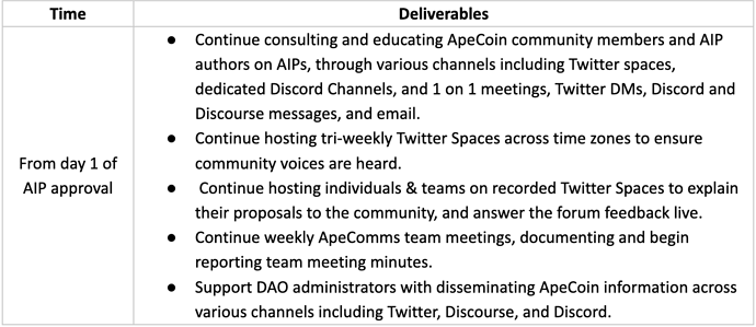 Screen Shot 2022-12-09 at 10.41.38 AM