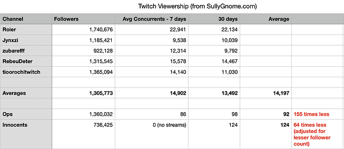 Screenshot 2023-05-14 at 11.57.26 AM