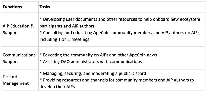 Screen Shot 2022-12-09 at 4.09.42 PM