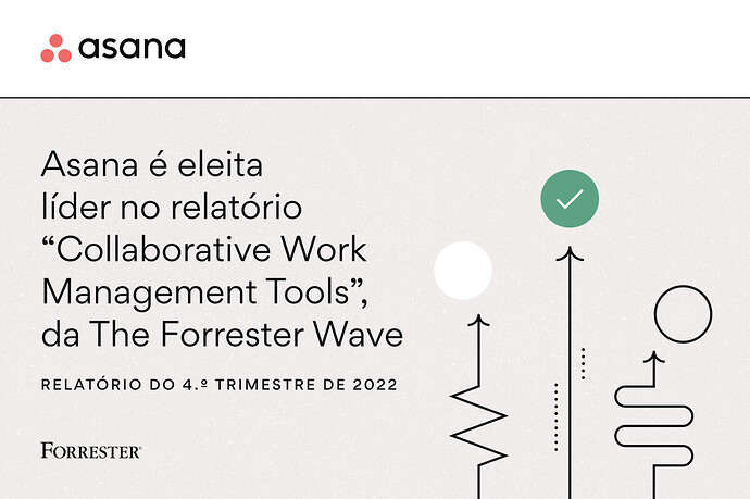 ForresterWave-WorkMGMT-2022-Hero-1 - 1 - 2022-11-14 14_19_37 - pt-BR