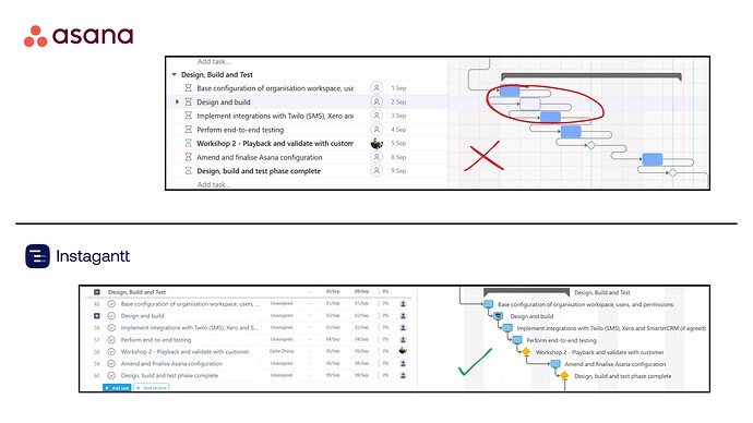 Asana vs Instagantt Gantt UI