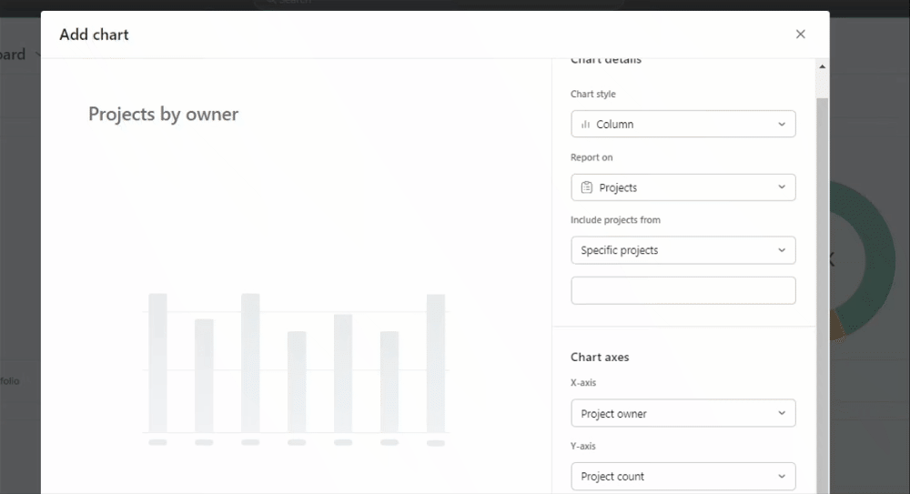 Charts - available projects