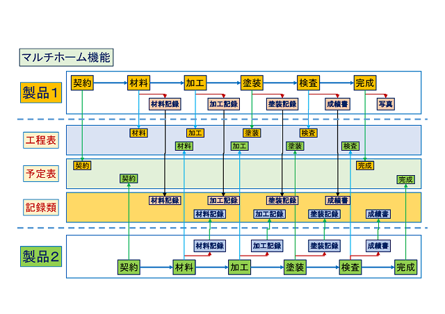 Asanaアドベントカレンダー用画像202312145_ページ_1