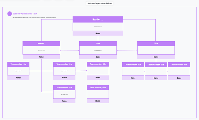 Business Organizational Chart Template|690x416, 75%, 690x