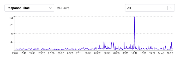 Screenshot 2025-11-03 at 4.26.55 PM