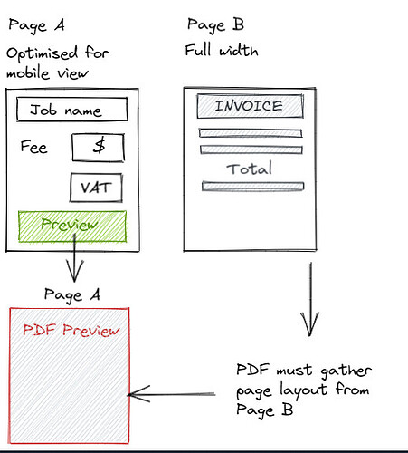 Screenshot 2022-01-30 112339