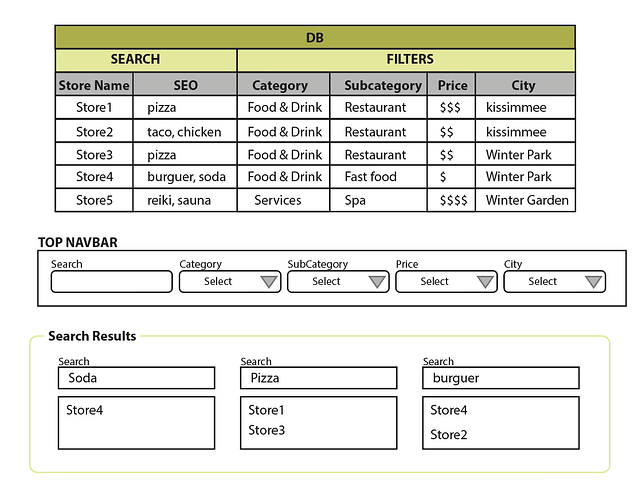 Screenshot 2023-03-31 at 7.26.12 AM