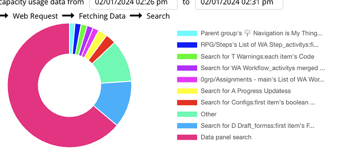 Screenshot 2024-02-01 at 15.06.24