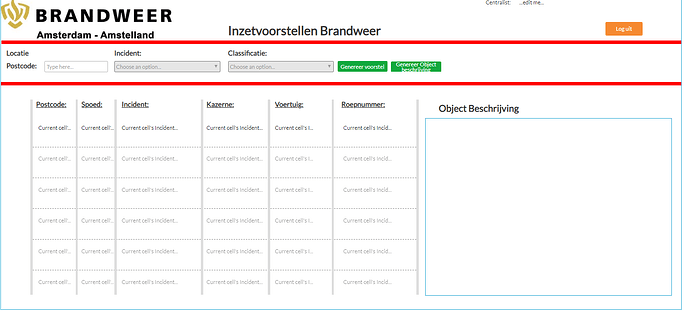 Inzetvoorstellen