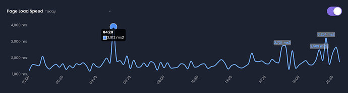 Screenshot 2024-04-24 at 10.02.15 at night