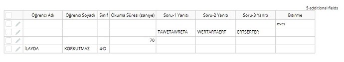 bubble data outcome