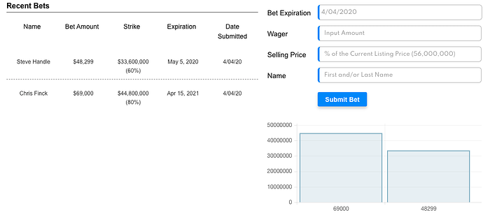 Screen Shot 2020-04-04 at 22.00.06