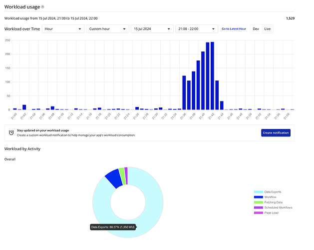 Screenshot 2024-07-15 at 22.51.21