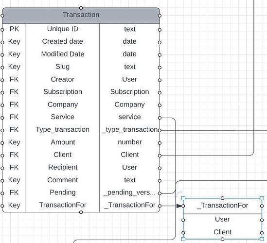 merged_table