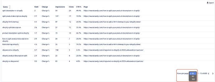 Repeating Group Pagination