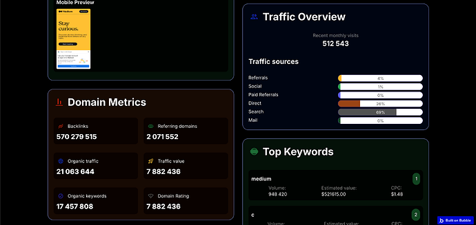 Bubble plugin seo