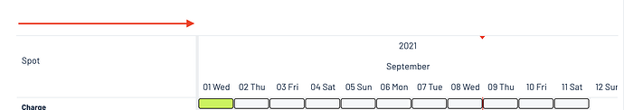 Air Cale Resource Column Default Width