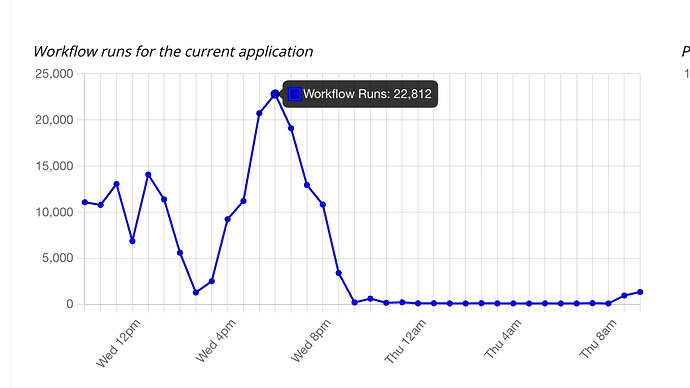 Screen Shot 2023-10-12 at 10.03.27 AM