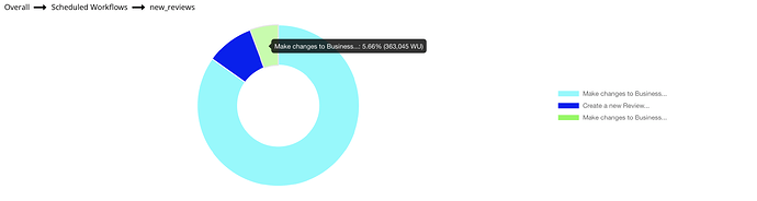 Screenshot 2024-01-30 at 4.54.29 PM