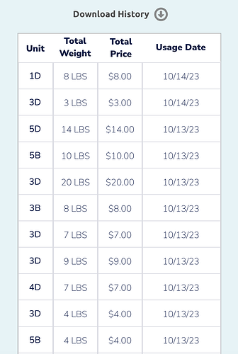 Screenshot 2023-10-15 at 3.41.06 AM