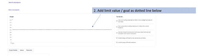 Screenshot 2023-07-25 at 17.50.42