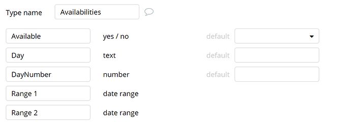 Data type