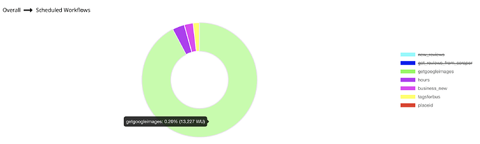 Screenshot 2024-01-30 at 4.45.58 PM