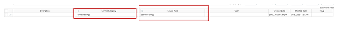 Step 5 - DB not saving data
