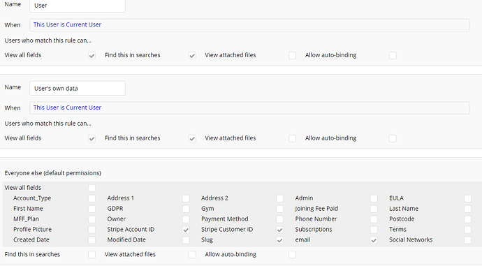 Current user privacy rules