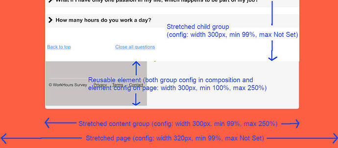 faq-layout