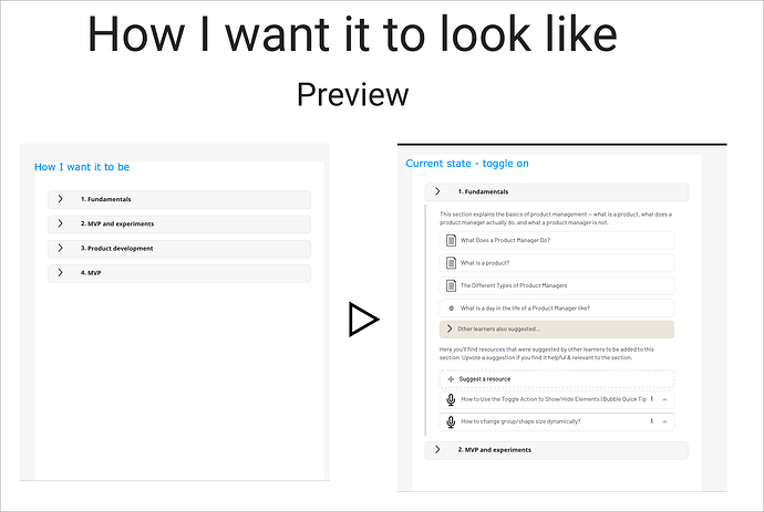 How I want it to look like