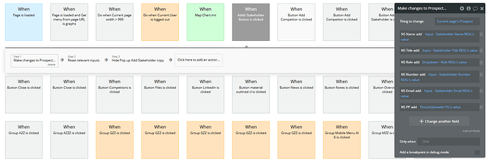 Add Stakeholder conditions