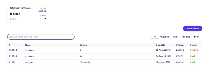 Screenshot 2021-09-22 at 16.00.42