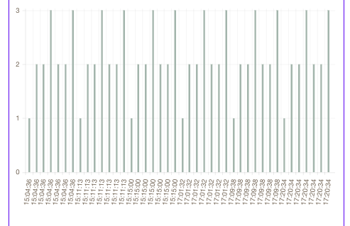 Screen Shot 2021-02-26 at 7.04.23 PM