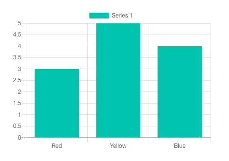 Screen Shot 2020-03-25 at 10.08.16 AM