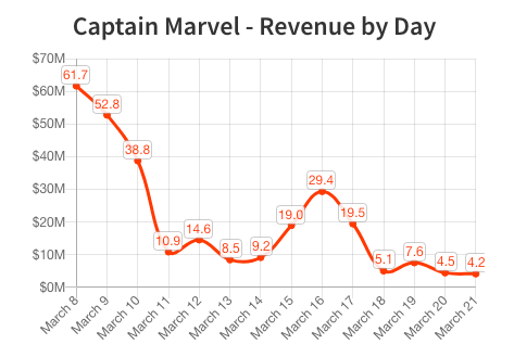 Screen Shot 2020-02-15 at 12.36.21 PM