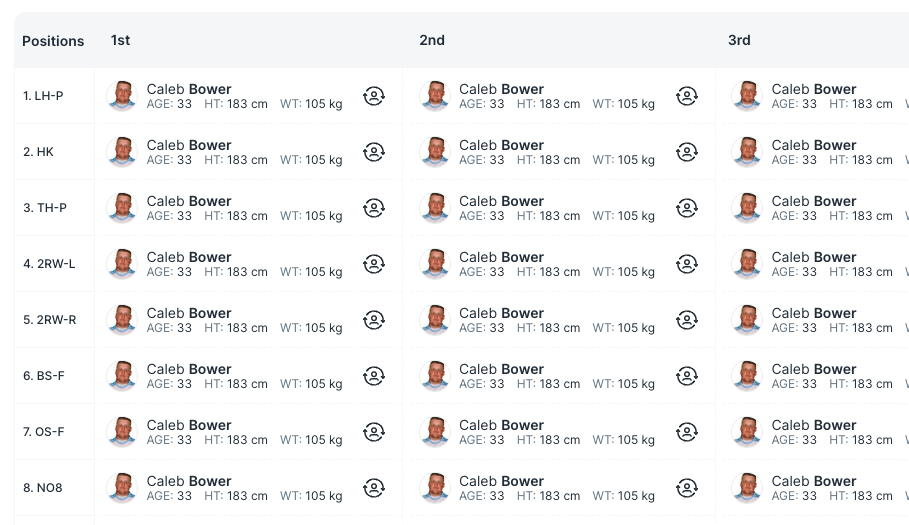 Pass Repeating Group List Data Source To Popup Need Help Bubble Forum