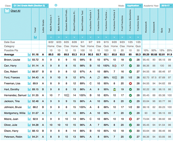 online-gradebook_1