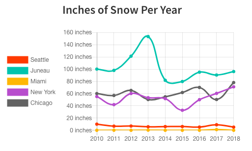Screen Shot 2020-03-31 at 3.18.06 PM
