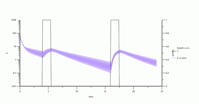 ehc_peaks.gif