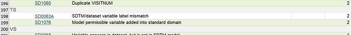 The TS issues from the Issue Summary tab of the report.jpg