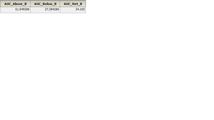 AUCnet.png