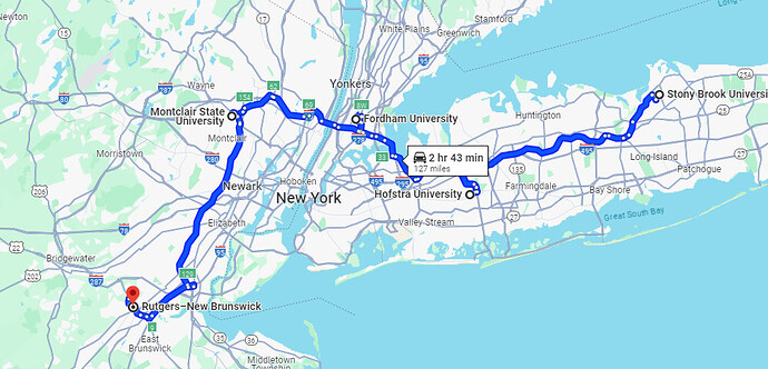 image: Map showing route from Stony Brook to Hofstra to Fordham to Montclair State to Rutgers and shows that it's 2h43m by car.