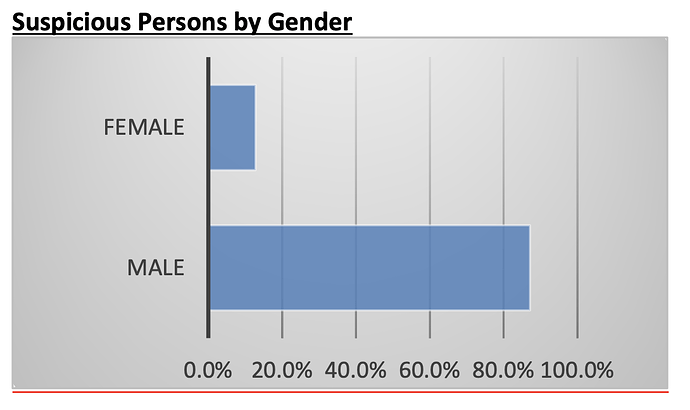 Screen Shot 2021-08-16 at 9.35.24 PM