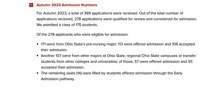Ohio State Nursing Admissions