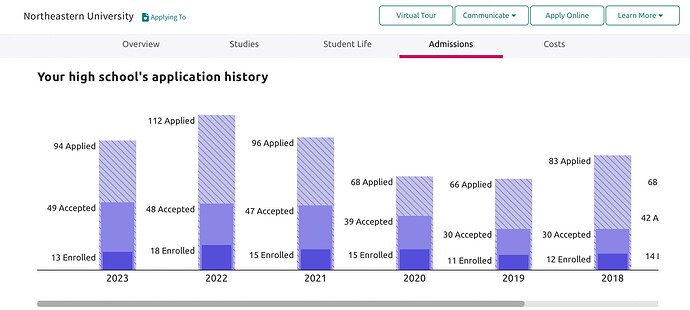 Screen Shot 2023-07-20 at 12.53.32 PM